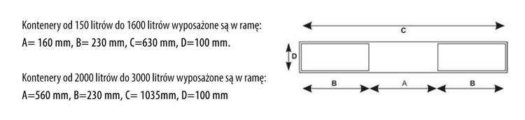 Kontenery samowyładowcze
